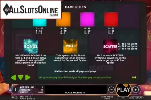 Paytable 2. KTV from Pragmatic Play
