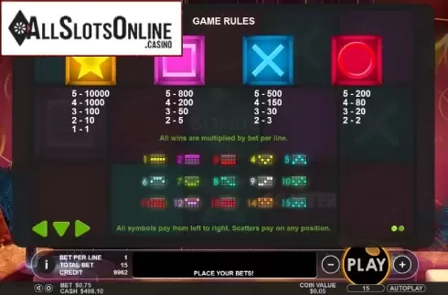 Paytable 1. KTV from Pragmatic Play