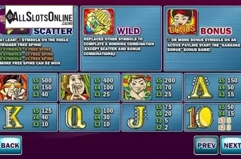 Paytable 1. Karaoke Star Slots from GamesOS