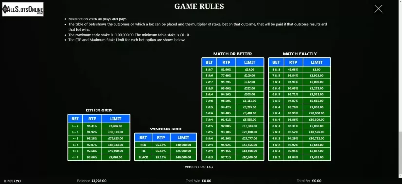 The RTP varies screen