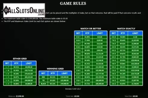 The RTP varies screen