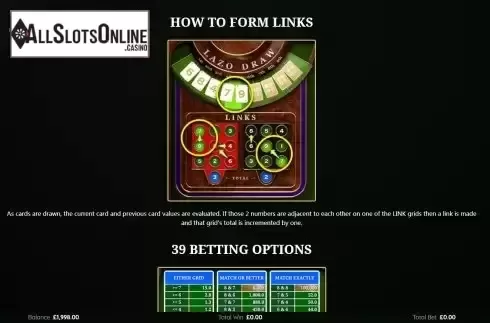Link grid screen