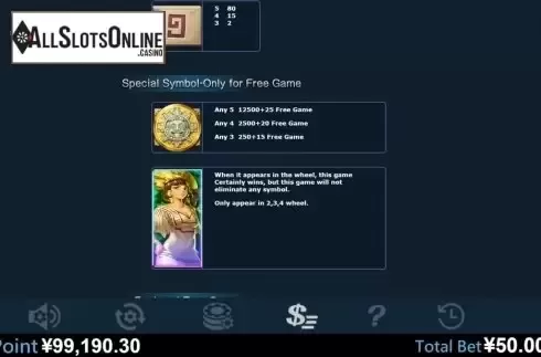 Features. Lost City of Gold (Virtual Tech) from Virtual Tech