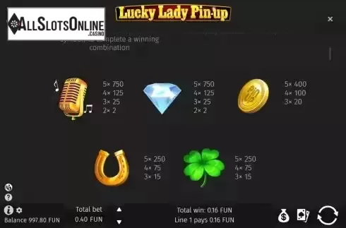 Paytable screen