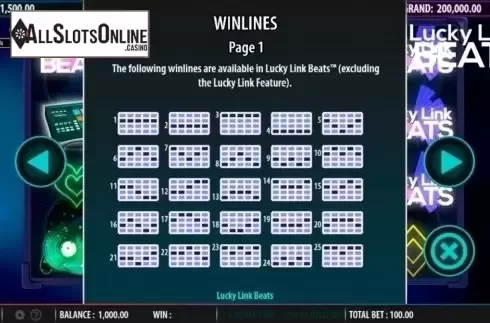 Paylines. Lucky Link Beats from Bally