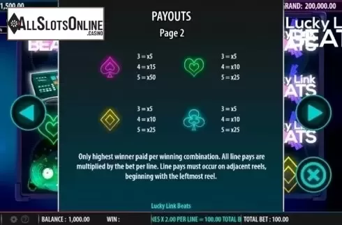 Paytable 2. Lucky Link Beats from Bally