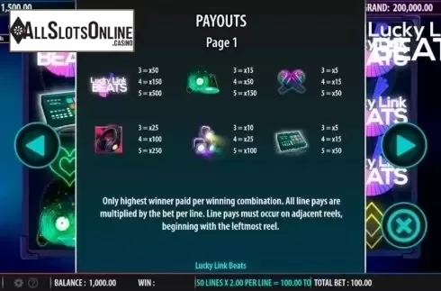 Paytable. Lucky Link Beats from Bally