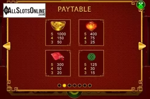 Paytable 1. Lucky Rat from RTG