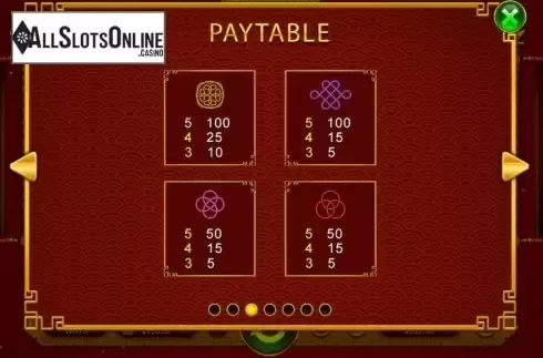 Paytable 2. Lucky Rat from RTG