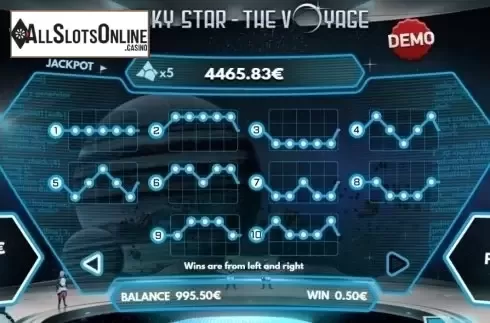 Paytable 2. Lucky Star The Voyage from PAF