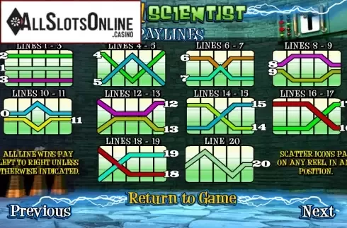 Paytable 2. Mad Scientist from Betsoft
