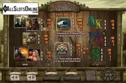 Paytable 1. Maverick Saloon from GamesOS