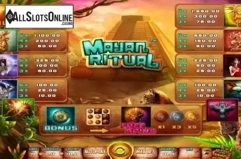 Paytable. Mayan Ritual from Wazdan