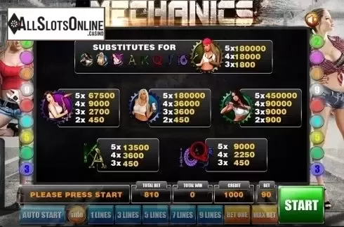 Paytable . Mechanics from GameX