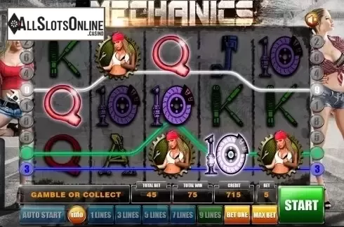 Game workflow . Mechanics from GameX
