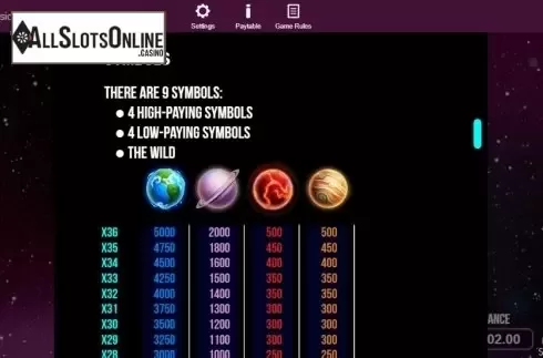 Paytable 2. Meganova from Spearhead Studios