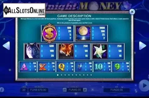 Paytable screen