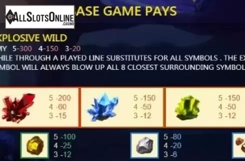 Paytable 1. Mining Upstart from JDB168