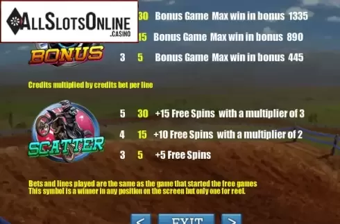 Screen6. Monster of motocross from Portomaso Gaming