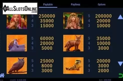 Paytable 2