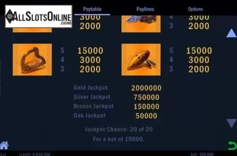 Paytable 3