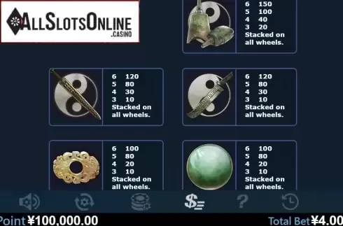 Paytable 3. Mystic Nine from Virtual Tech