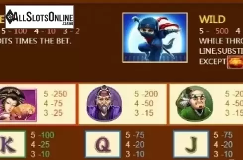 Paytable 2. Ninja Rush from JDB168