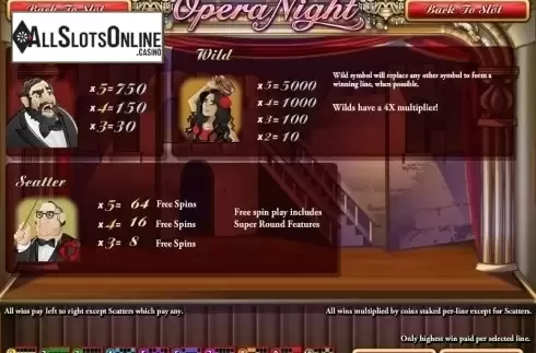 Screen3. Opera Night from Rival Gaming