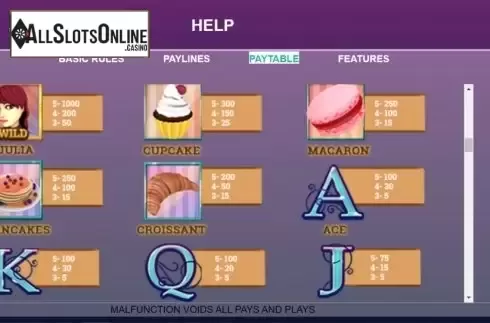 Paytable screen 1. Pierre's Patisserie from Arrows Edge