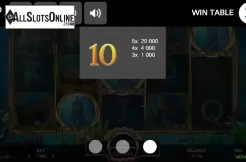Paytable 3. Poseidon’s Gold Deluxe from Promatic Games