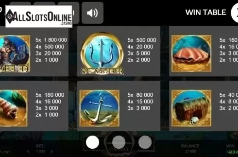Paytable 1. Poseidon’s Gold Deluxe from Promatic Games