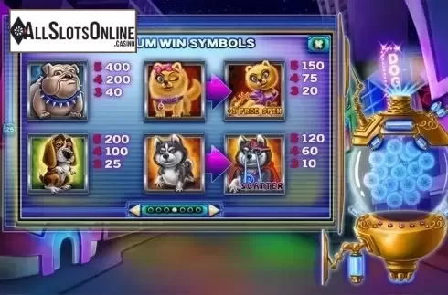 Paytable 4. Power Pups Heroes from Spinomenal