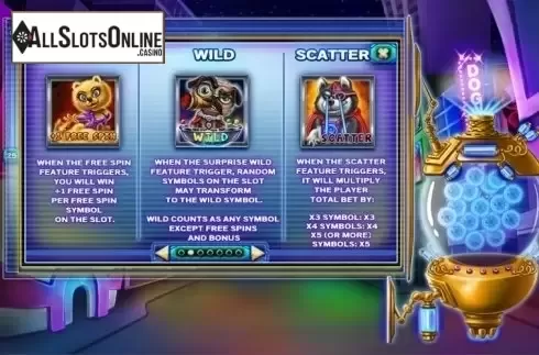 Paytable 2. Power Pups Heroes from Spinomenal