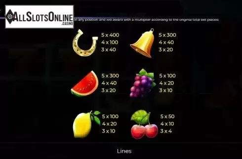 Paytable screen