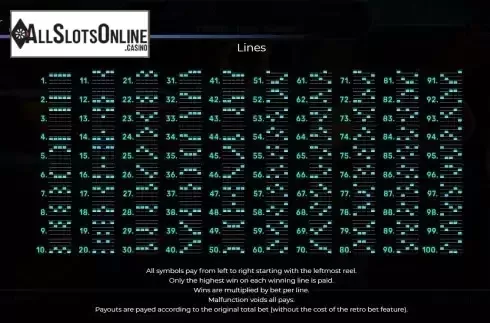 Paylines screen