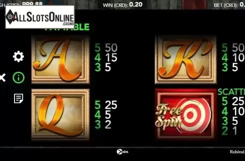 Paytable 3