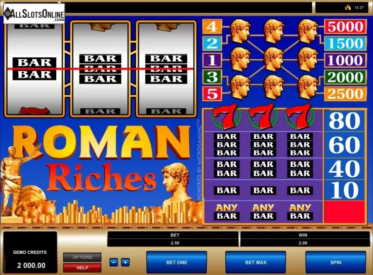 Win screen. Roman Riches from Microgaming