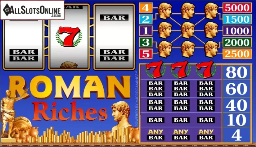 Reels screen. Roman Riches from Microgaming