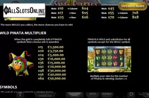 Paytable 2. Salsa Poppers from Nucleus Gaming