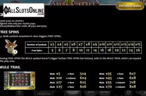 Paytable 1. Salsa Poppers from Nucleus Gaming