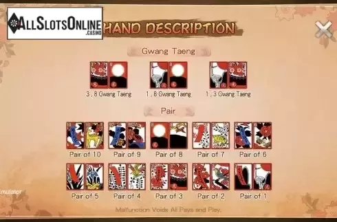 Hand Description screen