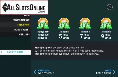 Paytable 4. Spin Burst from Slot Factory