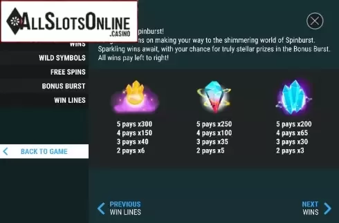 Paytable 1. Spin Burst from Slot Factory