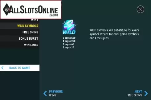 Paytable 3. Spin Burst from Slot Factory