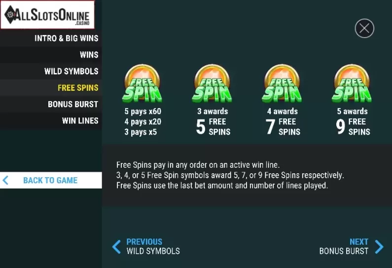 Paytable 4. Spin Burst from Slot Factory
