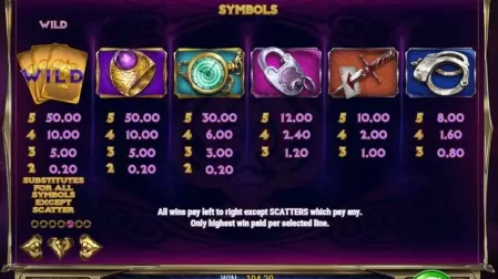 Street Magic slot screenshot 5