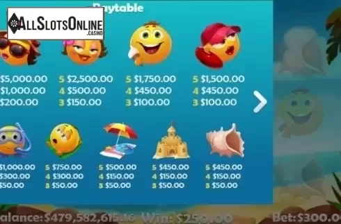 Paytable. Summer Smileys from Mobilots