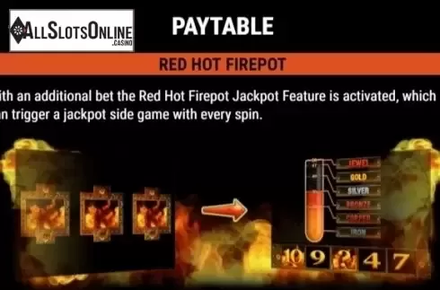 Paytable 1. Super Duper Cherry RHFP from Gamomat