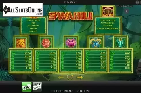 Paytable screen