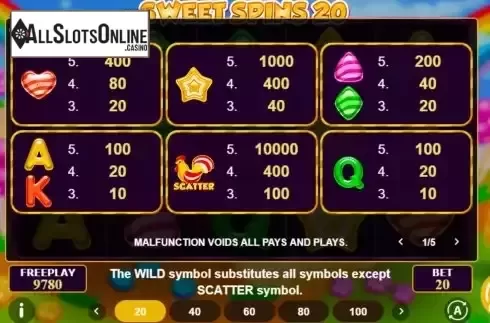 Pay Table screen